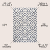 Astrid Retro Trellis High - Low Area Rug - Tuesday Morning - Area Rugs