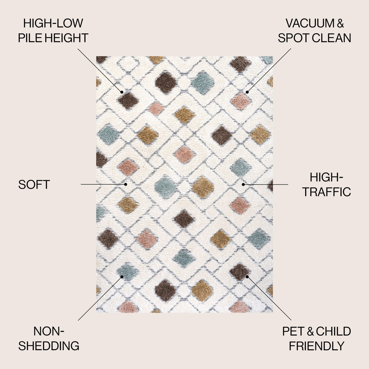 Astrid Retro Trellis High - Low Area Rug - Tuesday Morning - Area Rugs