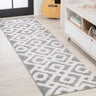 Astrid-Retro-Trellis-High-Low-Runner-Rug-Runner-Rugs