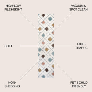 Astrid Retro Trellis High - Low Runner Rug - Tuesday Morning - Runner Rugs