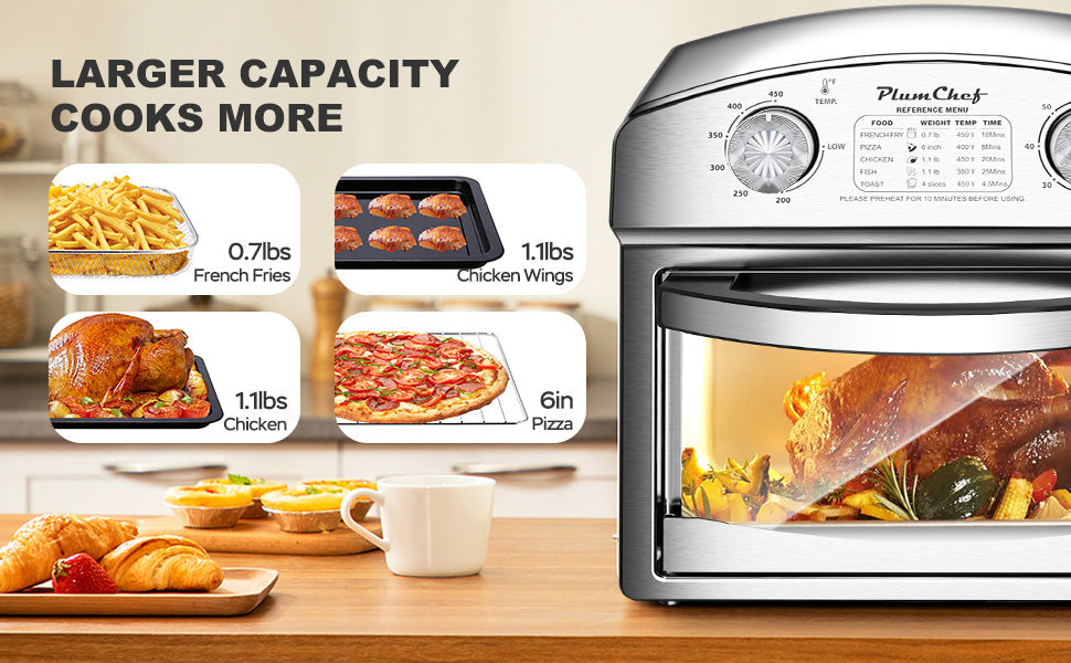 12.5 Quart 7-in-1 Convection Toaster Oven