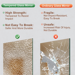 Home Gym Mirror Set - 71"x32" Full Body Mirror (2 PCS)
