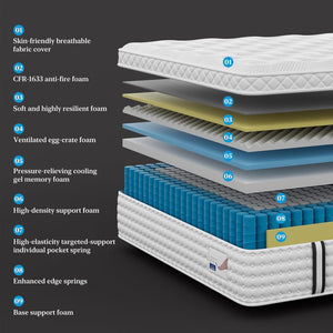 12" King Hybrid Mattress, Memory Foam & Pocket Spring Bed, Medium Firm Comfort