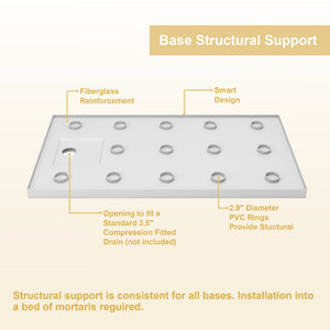 Shower Base Drain With Single Threshold Design