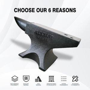 Single Horn Anvil 66Lbs Cast Steel Anvil smith For Sale Forge Tools And Equipment Anvil Rugged Round Horn Anvil smith Jewelers Metalsmith smith Tool - Black