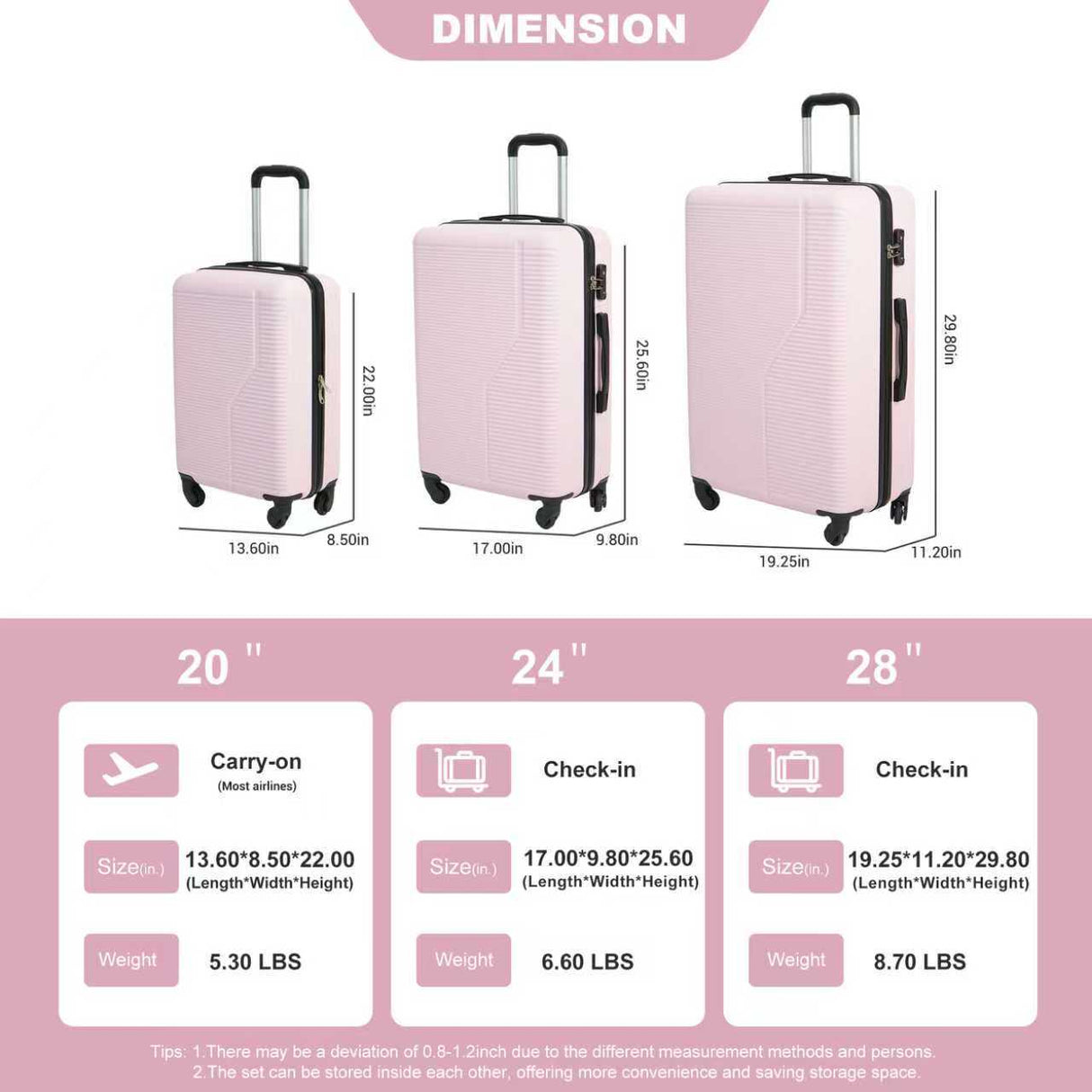7-Piece Luggage Set ABS Lightweight & Durable with Spinner Wheels