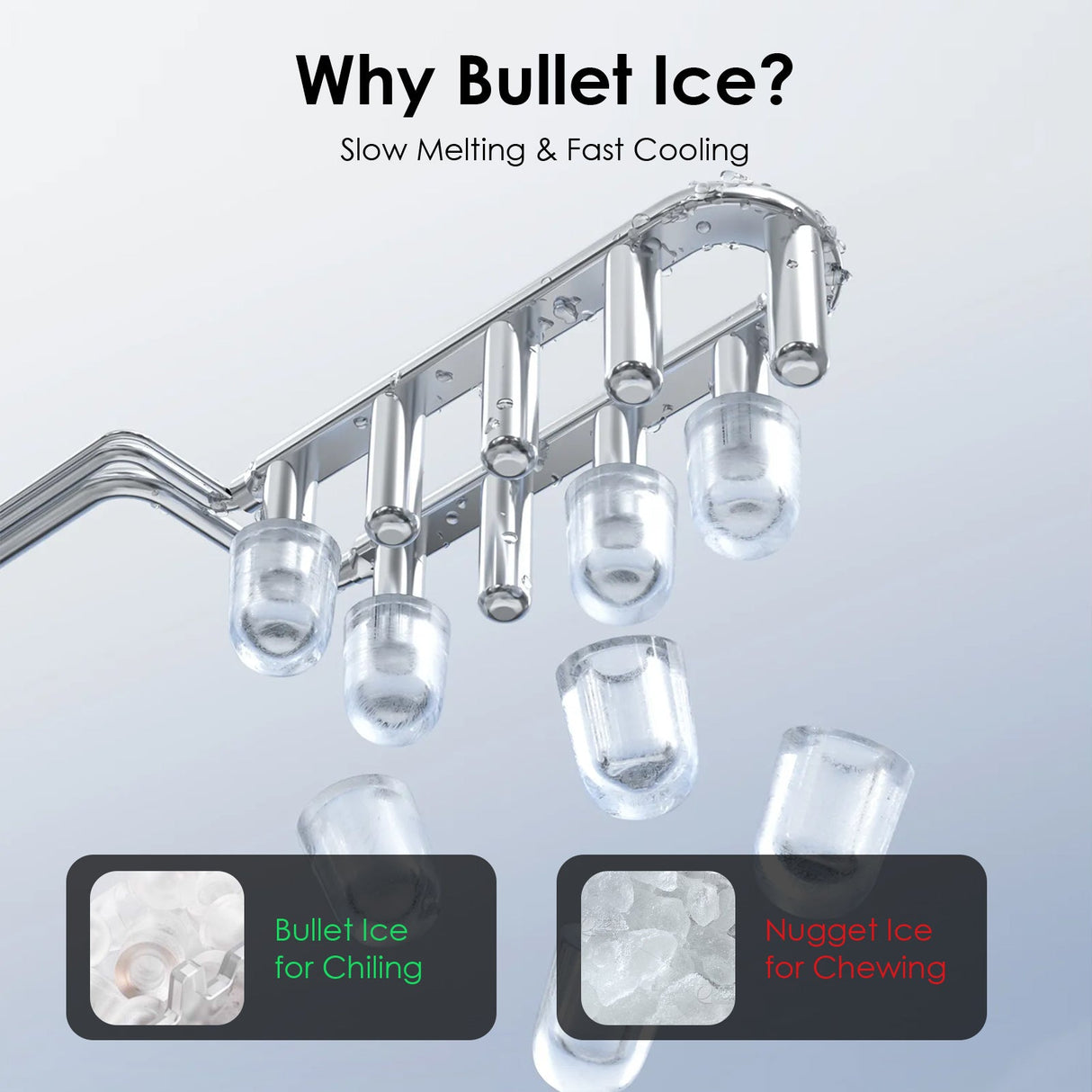Bullet Ice Maker Machine Countertop