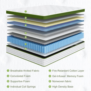 14 Inch Queen Size Hybrid Mattress