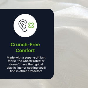 Ghostprotector - Waterproof Mattress Protector With Soft Knit Top And Stay Put Elastic Edges