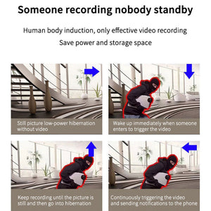 Mini WiFi Security Camera 1080P HD Motion Detection Indoor Camera with App