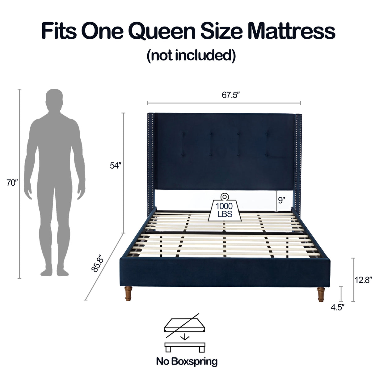 Peyton Upholstered Queen Bed with Blue Velvet