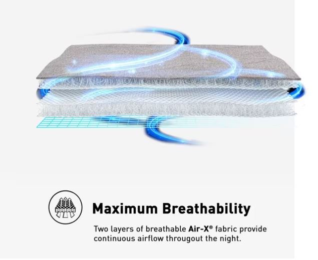 BedGear AIR-X Mattress Protector - Grey, Twin