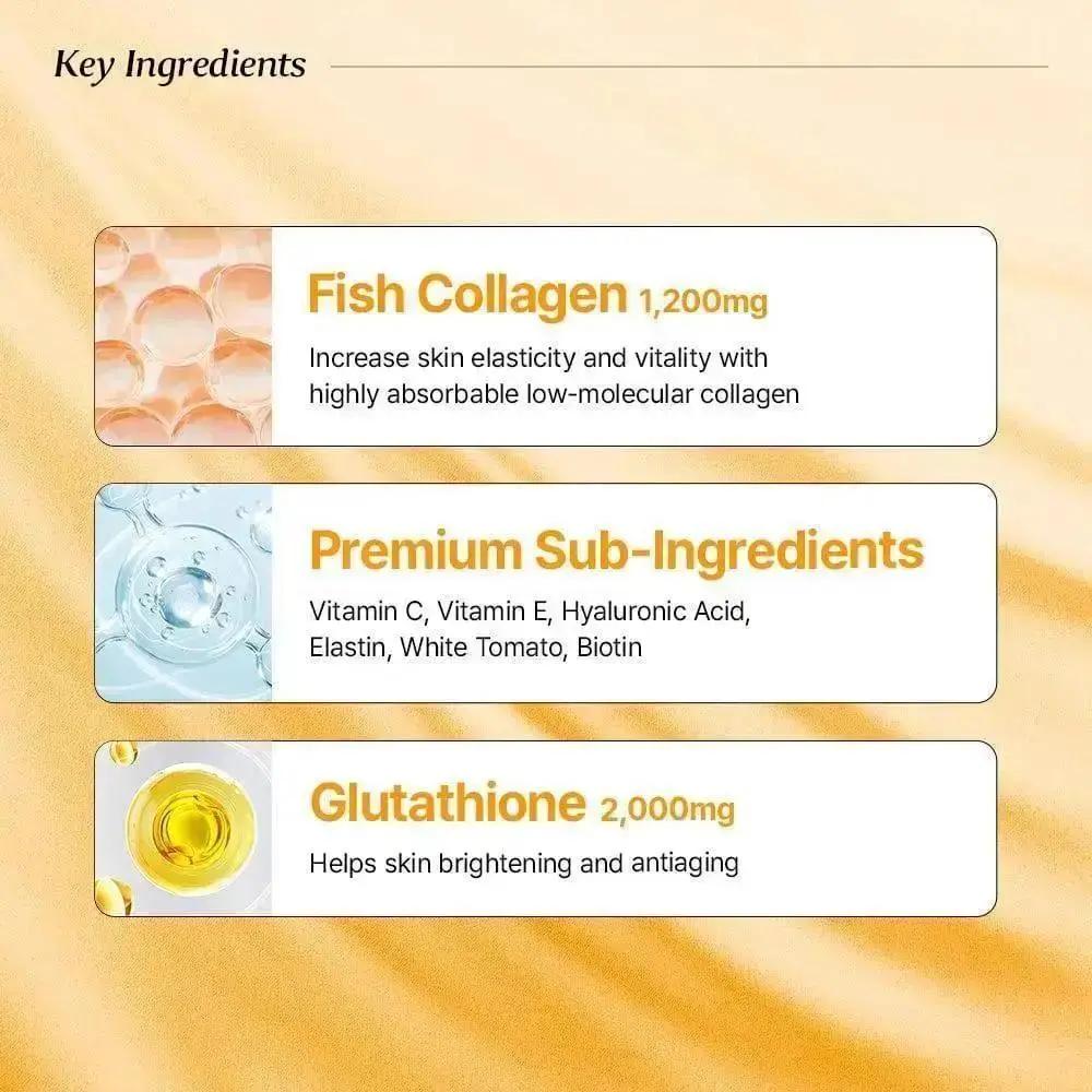 [Bright & Bounce Duo] Low Molecular Collagen 5000 & Glutathione Max, 3 Boxes Each