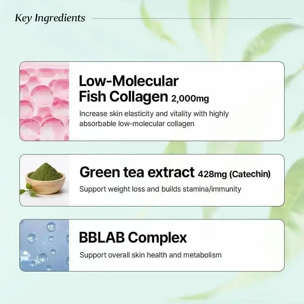 [1+1+1] Slimming Collagen 84 tablets x 3box