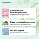 [1+1+1] Slimming Collagen 84 tablets x 3box