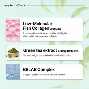 [1+1+1] Slimming Collagen 84 Tablets x 3 Boxes