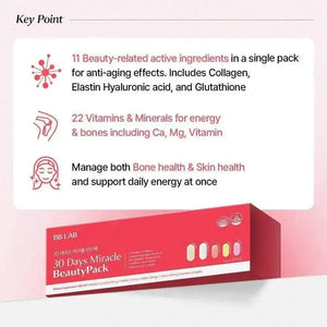 [Bundle] NUTRIONE BB LAB 30days Miracle Beauty Pack (5 Tablets x 30 Packs) x 3 Boxes