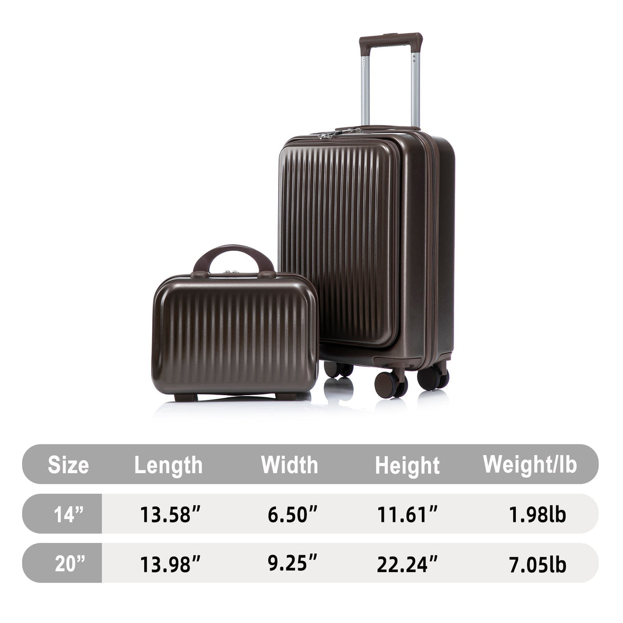 14' & 20' ABS Spinner Wheel Luggage Set with Cosmetic Case