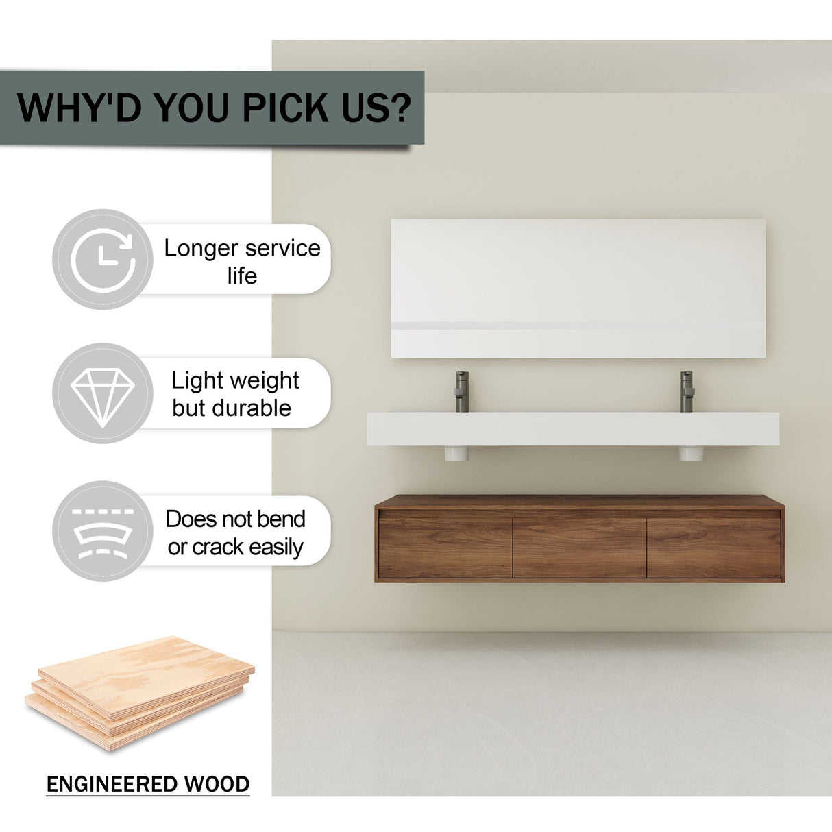 Contemporary Wall Mounted Bathroom Vanity With Dual Resin Sink And Soft Close Drawer
