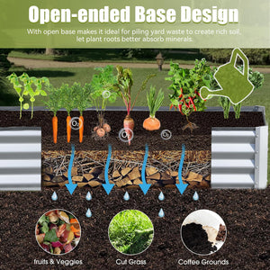 6x3x1ft Galvanized Raised Garden Bed