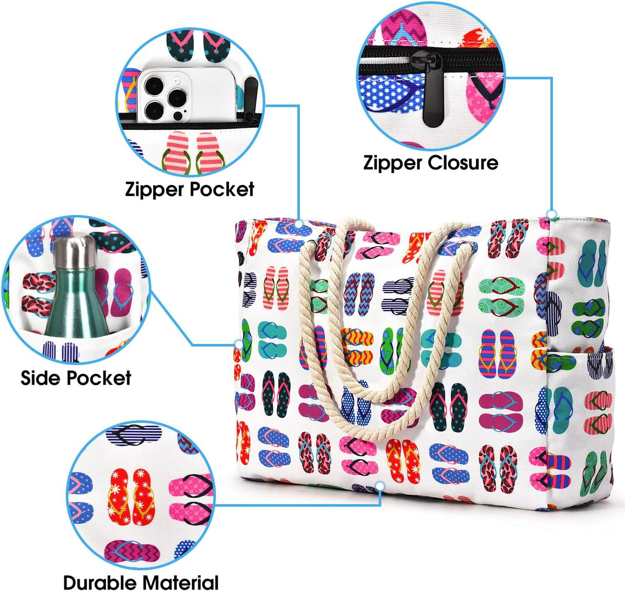 Waterproof Oversized Beach Tote Bag 20L Sandproof Zip Travel Carryall