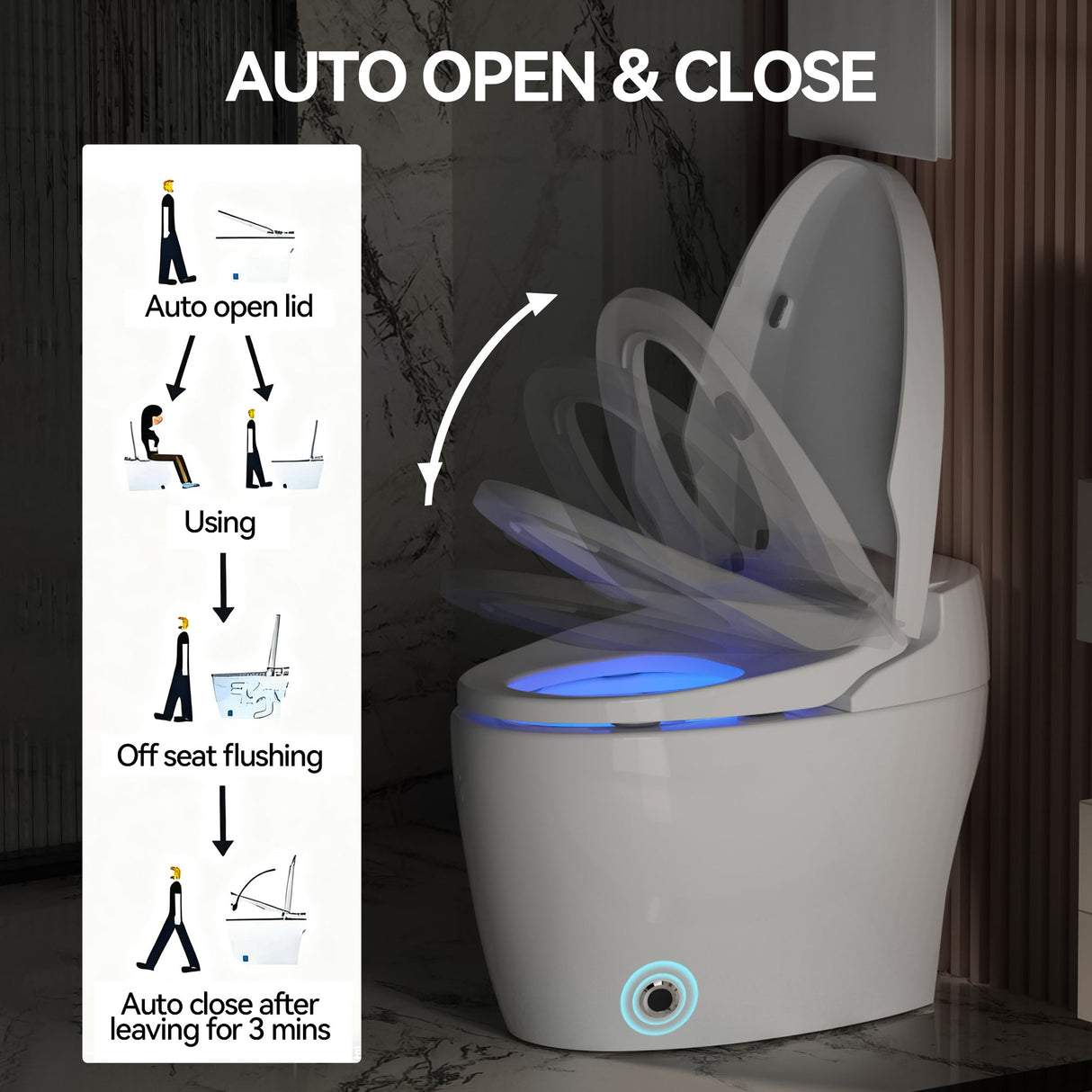 Smart Toilets with Heated Bidet Seat