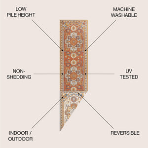 Bijan traditional vintage medallion reversible machine - washable indoor/outdoor runner rug - Tuesday Morning - Outdoor Rugs