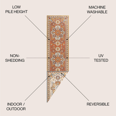 Bijan traditional vintage medallion reversible machine - washable indoor/outdoor runner rug - Tuesday Morning - Outdoor Rugs