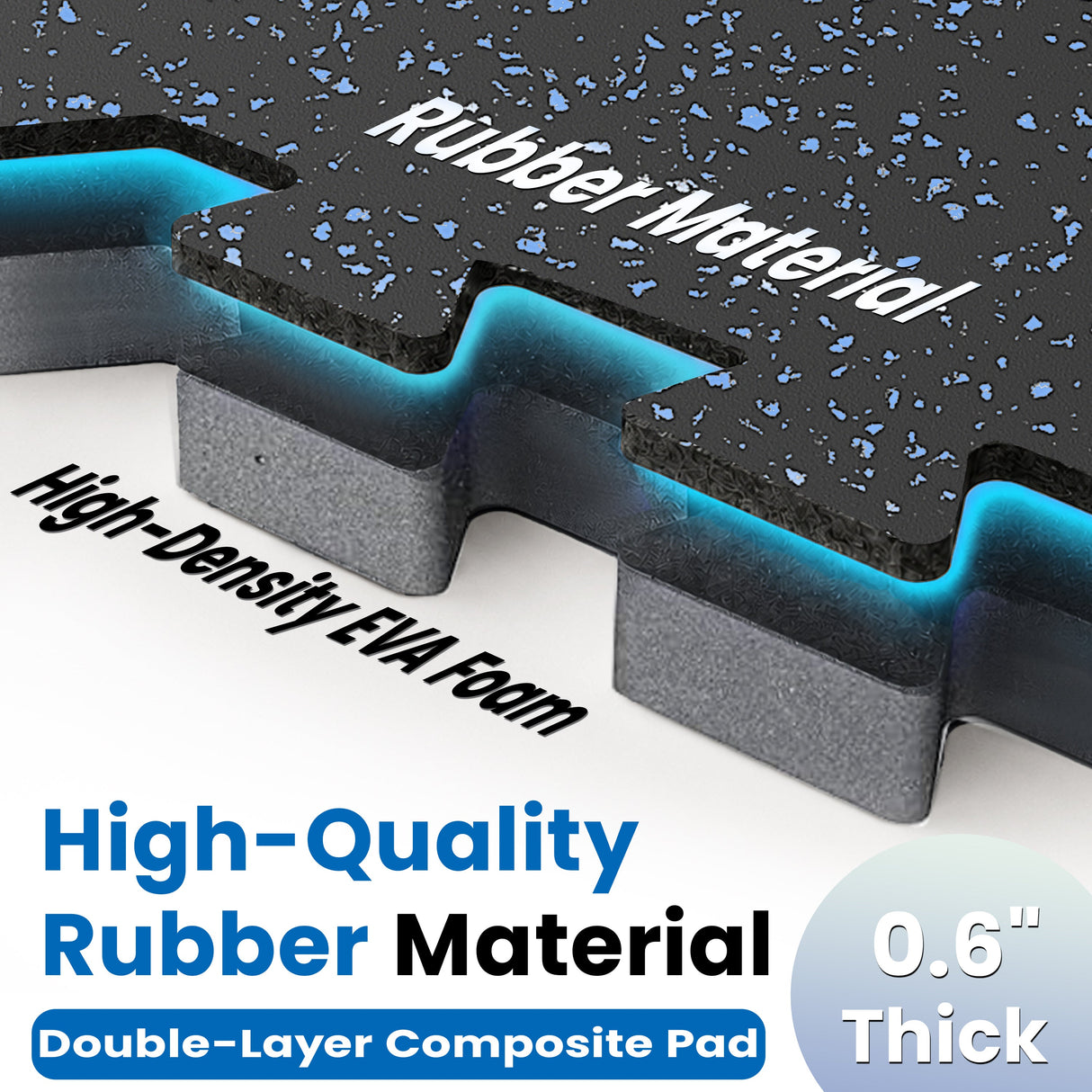 0.6 Inch Thick Gym Floor Mats