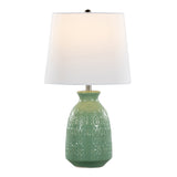 Balconee 20" Ceramic Table Lamp with Vase Shaped Base and Textured Pattern, Set of 2
