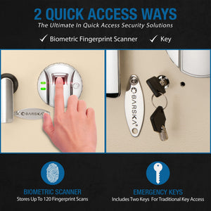 Durable Biometric Wall Safe