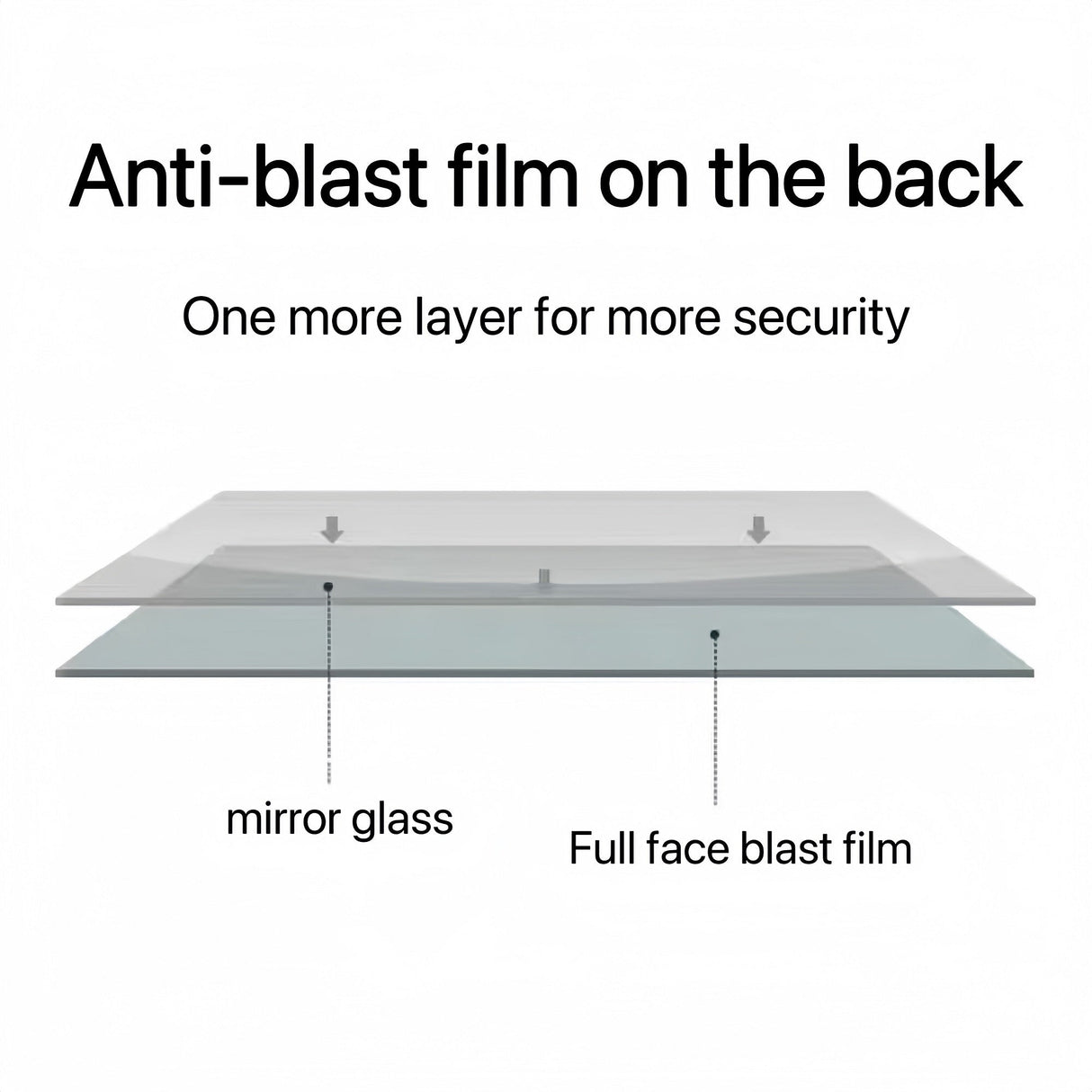LED Backlit Bathroom Mirror with Anti-Fog Functionality
