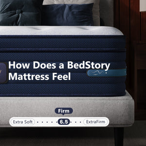 Firm Hybrid Full Mattress with Cooling Technology - Blue