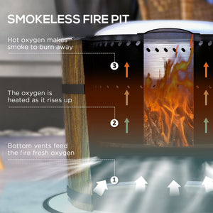 Smokeless Fire Pit with Fireproof Mat - 20.5" Barrel Style Portable Wood Burning Firepit