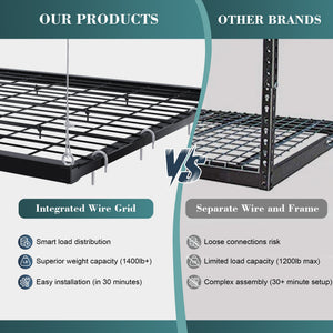 Overhead Garage Storage Rack 4x4 FT for High Ceilings