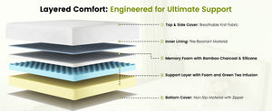 Queen Size Memory Foam Mattress, 10 Inch Bed Mattress, with Cooling