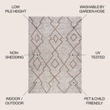 Carwa Tribal Diamond Trellis Indoor/Outdoor Area Rug - Tuesday Morning - Area Rugs