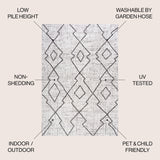 Carwa Tribal Diamond Trellis Indoor/Outdoor Area Rug - Tuesday Morning - Area Rugs
