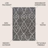 Carwa Tribal Diamond Trellis Indoor/Outdoor Area Rug - Tuesday Morning - Area Rugs