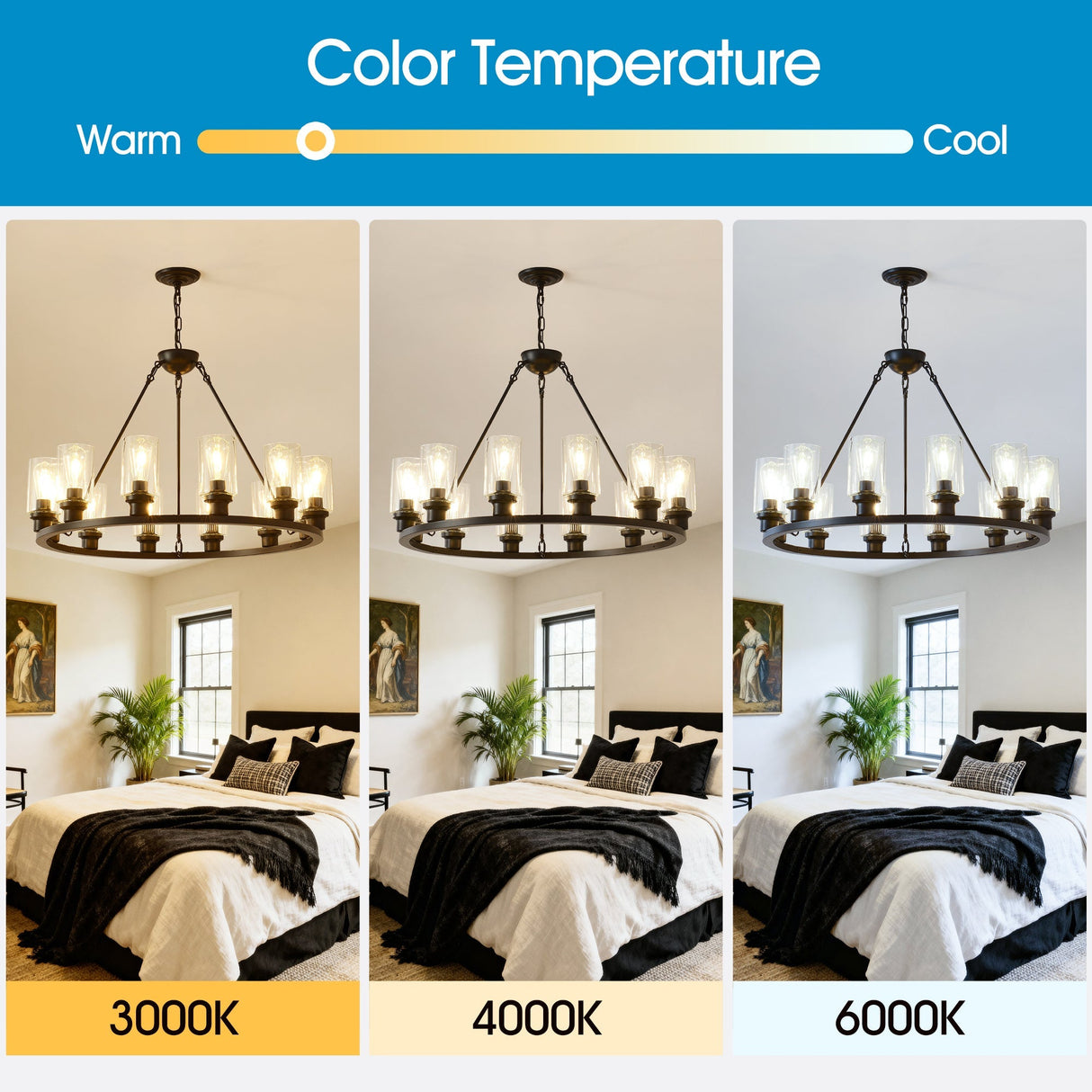 Black Wagon Wheel Chandelier 31.5 Inch Modern Farmhouse Glass Pendant Light 12-Light Ceiling Hanging Lighting Fixtures for Living Room Dining Room Kitchen Island Foyer--NO INCLUDED BULBS