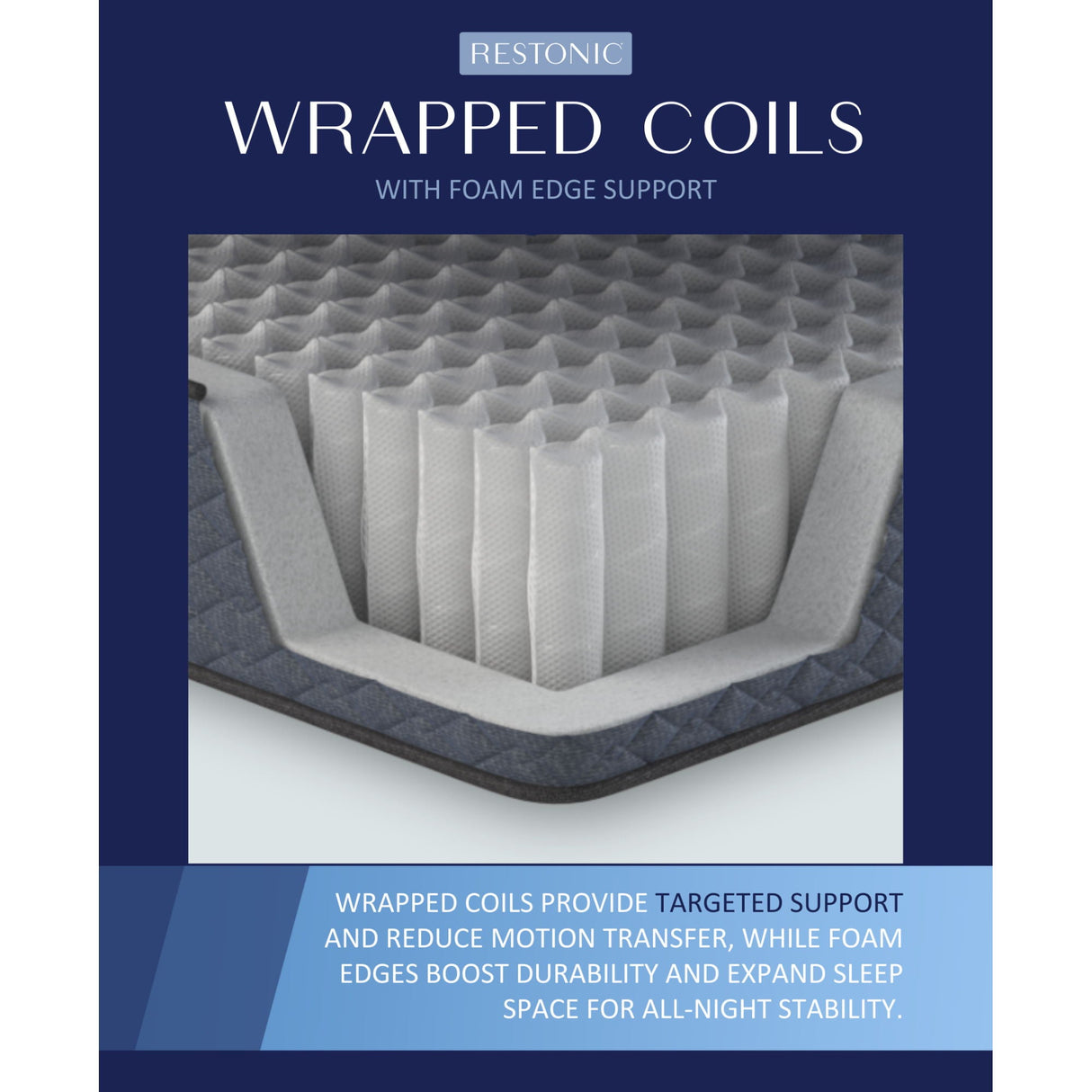 Comfort Care - Hybrid Restful Nights Firm Mattress, 12 Piece Comfort Bedding Pack