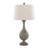 Cipolla Poly 2-Piece Farmhouse Polyresin Table Lamp Set
