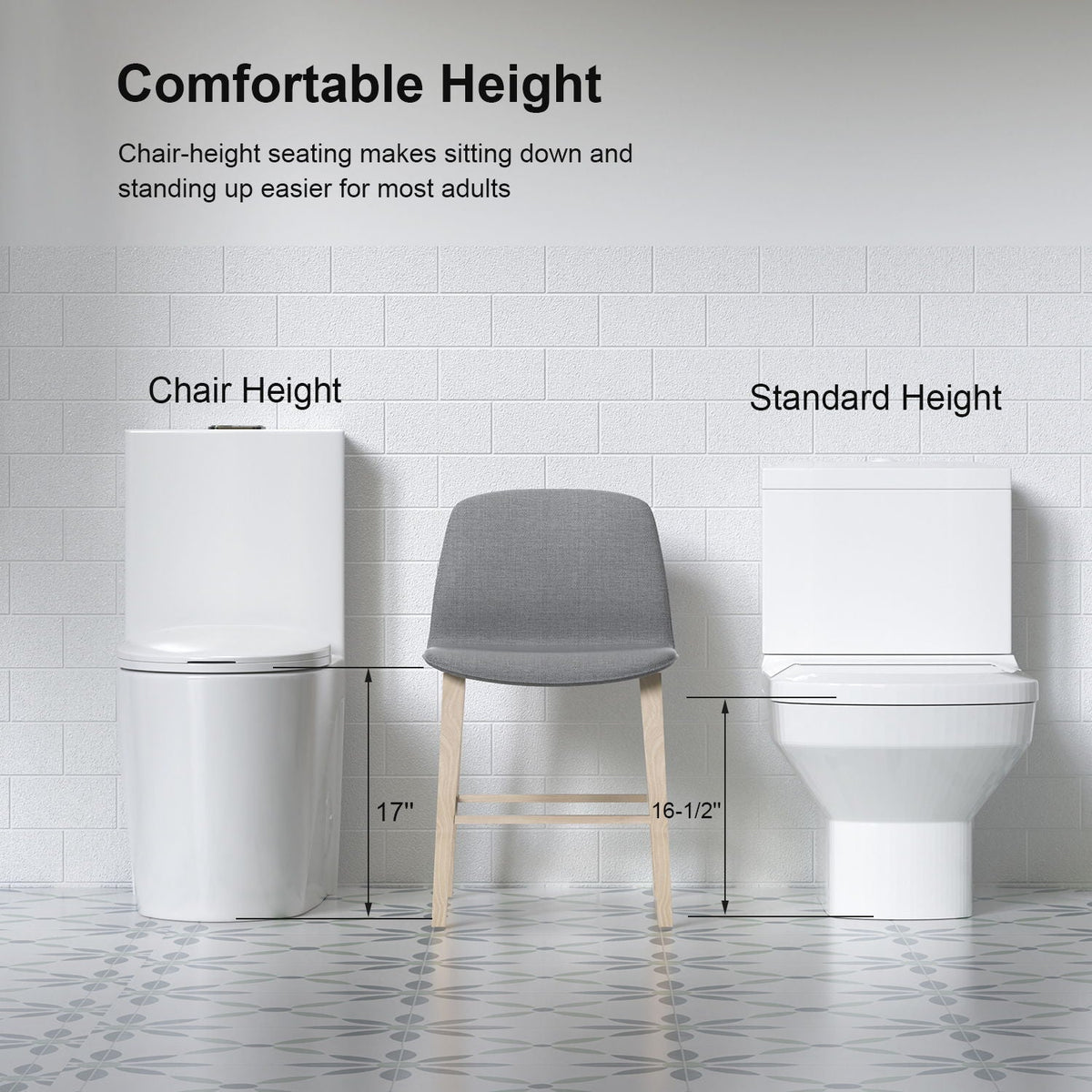 Glossy Tornado Flush 1 Piece Toilet With Dual Flush, Soft Close Seat - Gloss White