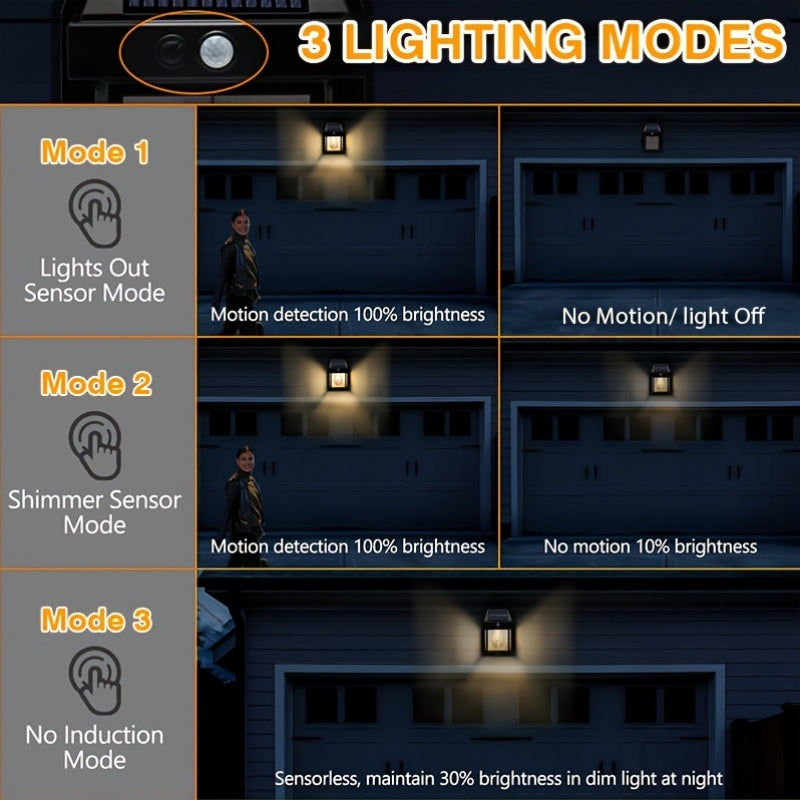 Solar Wall Lights Outdoor – Motion Sensor Dusk to Dawn LED for Yard, Door, Garden