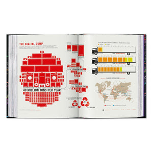 Information Graphics. 45th Ed. (English)