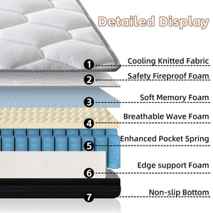 12" Certified Hybrid Memory Foam Pocket Spring Mattress