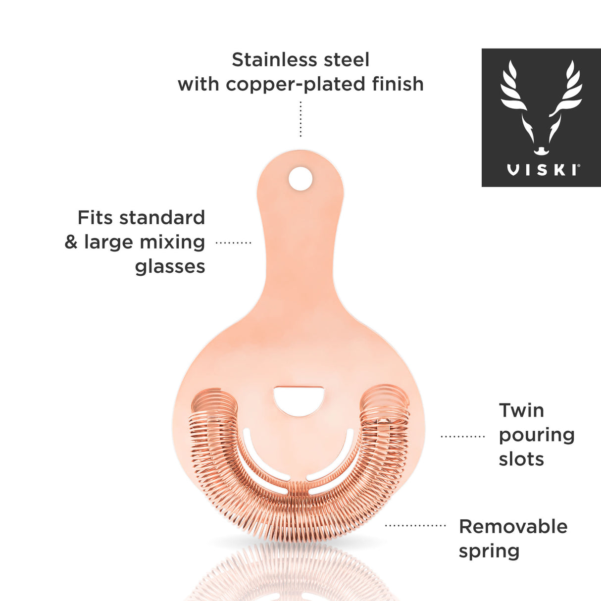Summit hawthorne strainer in copper viski®