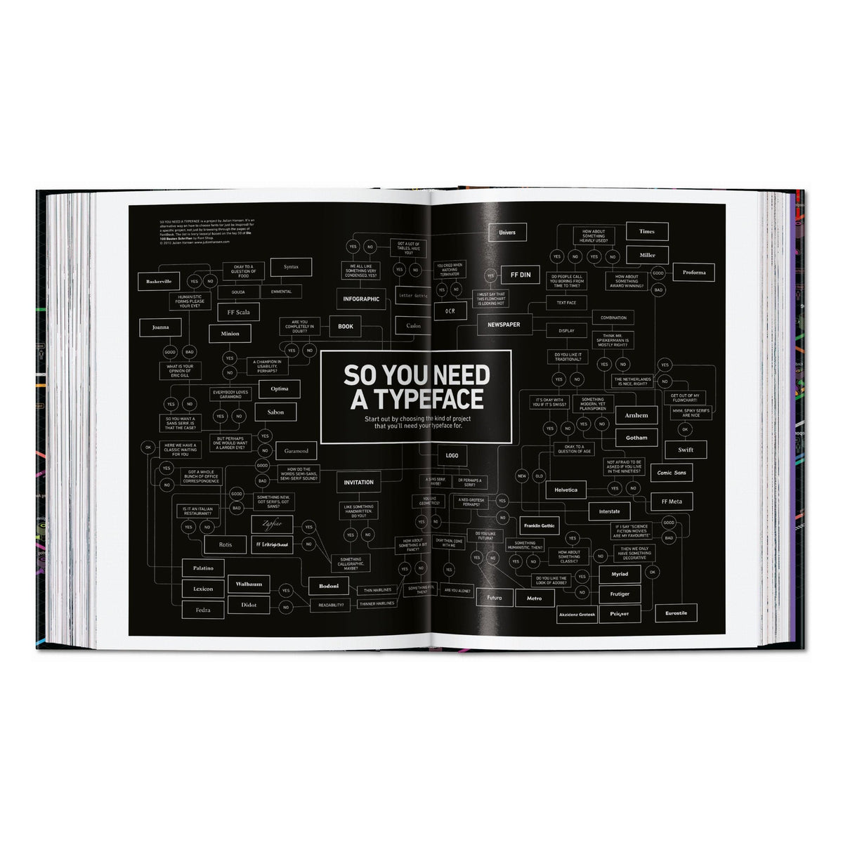 Information Graphics. 45th Ed. (English)