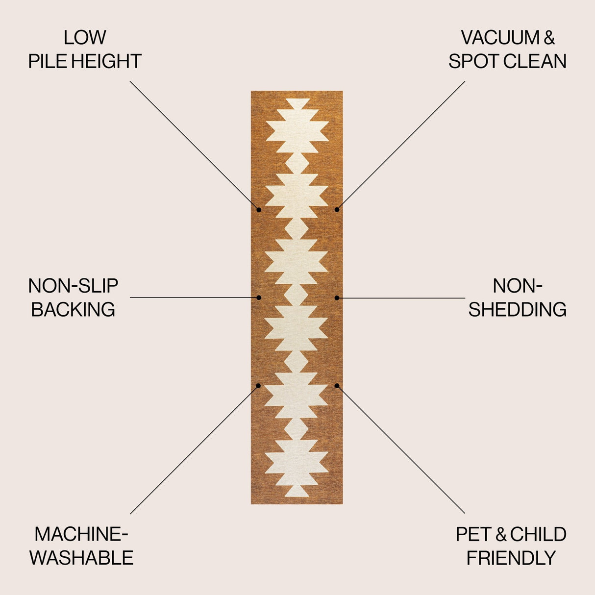 Chayton Minimalist Geometric Machine - Washable Runner Rug - Tuesday Morning - Runner Rugs