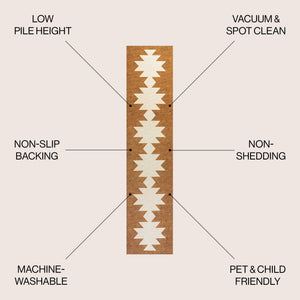 Chayton Minimalist Geometric Machine - Washable Runner Rug - Tuesday Morning - Runner Rugs